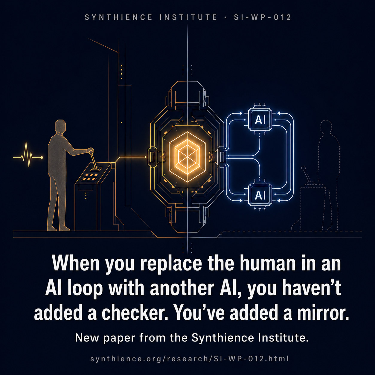Editorial illustration for The Approval at the End of the Loop: replacing the human in an AI loop with another AI adds a mirror, not a checker.