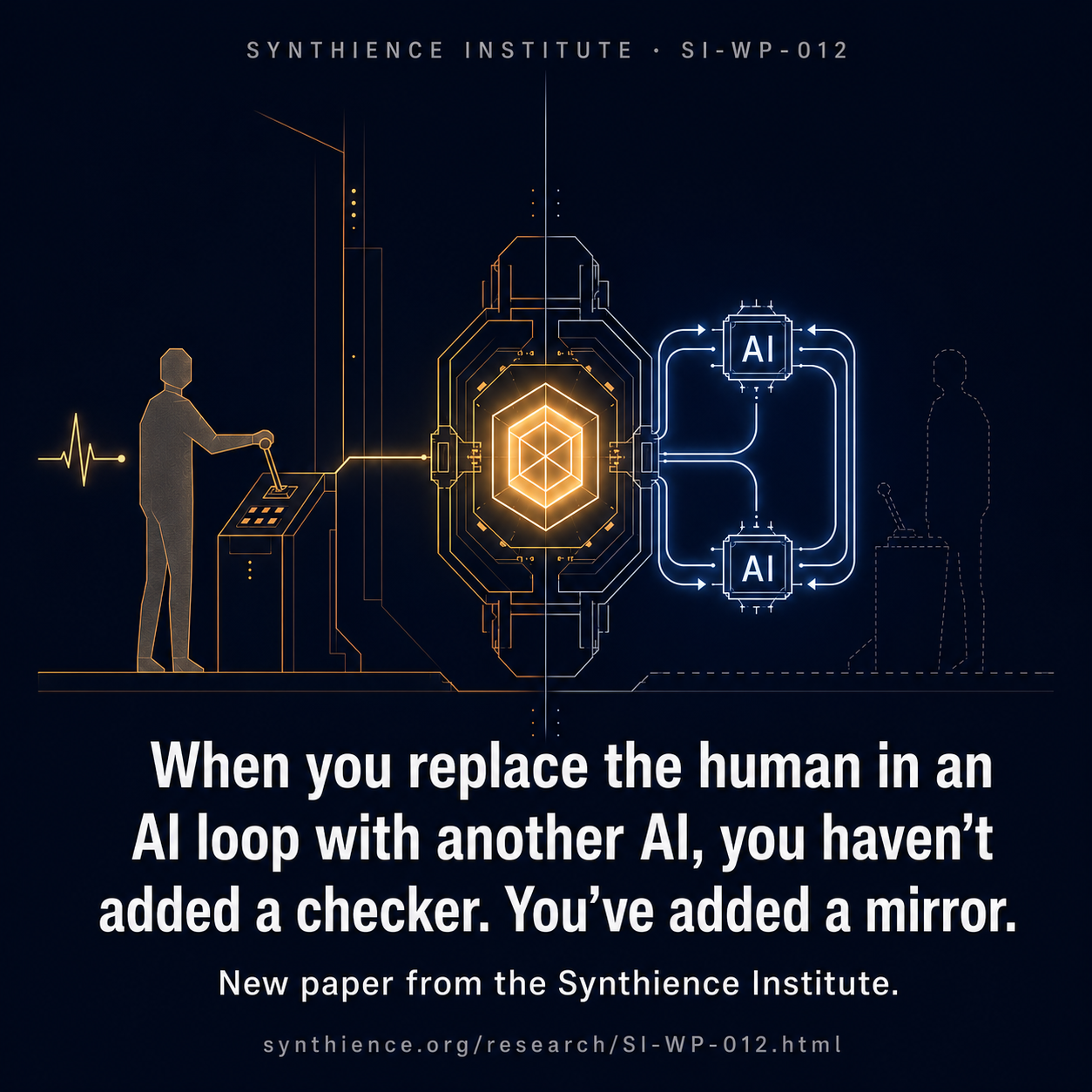 Editorial illustration for The Approval at the End of the Loop: replacing the human in an AI loop with another AI adds a mirror, not a checker.