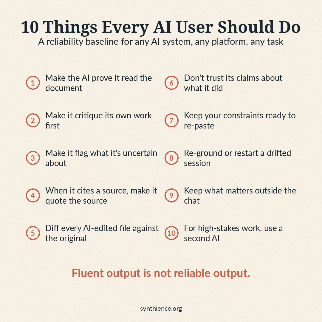 Infographic listing the ten practices: make the AI prove it read the document; make it critique its own work first; make it flag what it is uncertain about; when it cites a source, make it quote the source; diff every AI-edited file against the original; do not trust its claims about what it did; keep your constraints ready to re-paste; re-ground or restart a drifted session; keep what matters outside the chat; for high-stakes work, use a second AI. Fluent output is not reliable output.