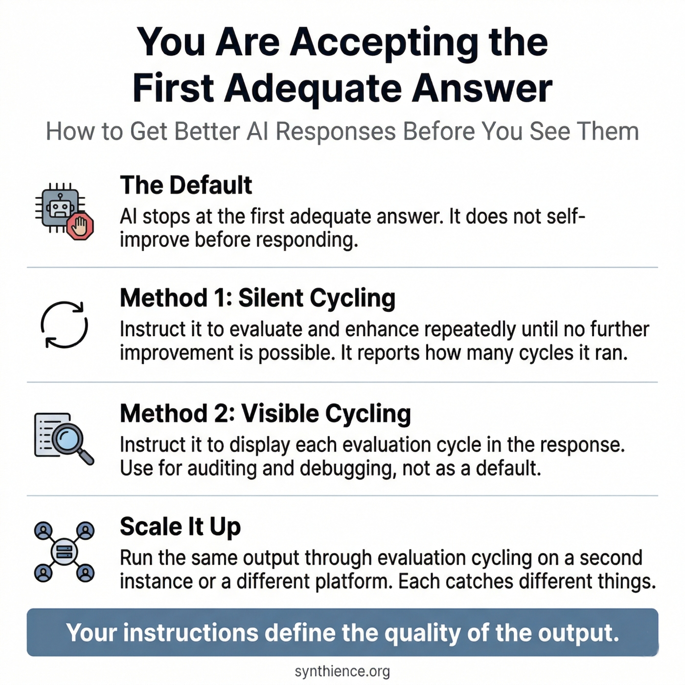 You Are Accepting the First Adequate Answer: a guide to iterative evaluation and enhancement cycles in AI interaction.
